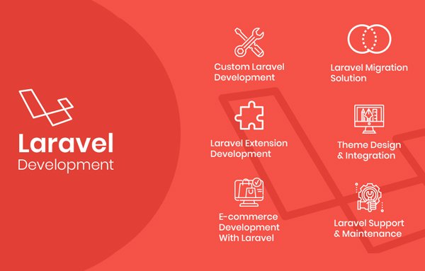 Laravel Development Services